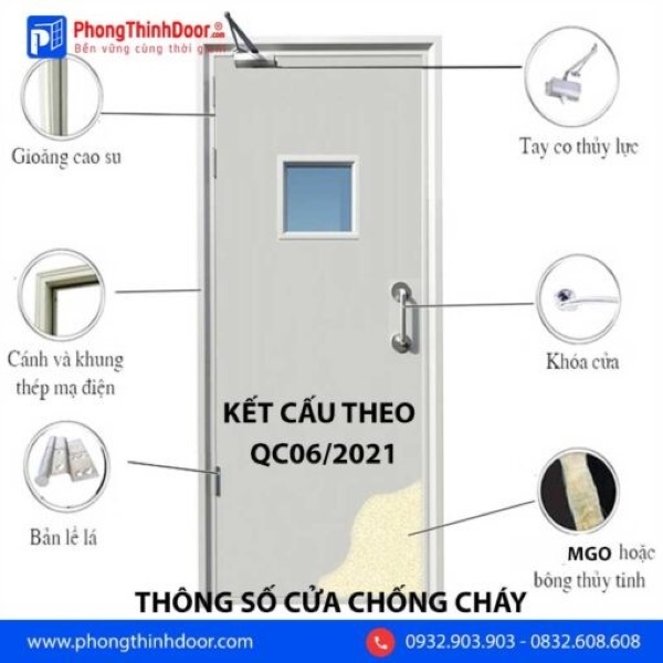 Các dòng cửa thép chống cháy tại Phong Thịnh Door đáp ứng đủ các tiêu chí kỹ thuật và quy định PCCC tại Việt Nam