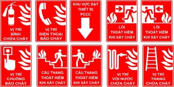 Biểu tượng hướng dẫn hành động cần làm khi xảy ra hỏa hoạn