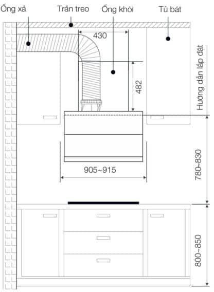 Máy hút mùi gắn tường Hafele HC-H902WC 538.81.742 5 Hướng dẫn lắp đặt của Máy hút mùi gắn tường Hafele HC-H902WC