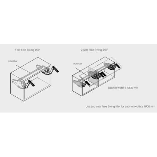 Bộ tay nâng FREE SWING Hafele 493.05.772, đen 4 Lắp đặt bộ tay nâng FREE SWING Hafele 493.05.772, đen