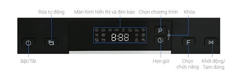 Máy rửa bát độc lập Hafele HDW-F60EB 538.21.310 11 bảng điều khiển của máy rửa bát độc lập Hafele HDW-F6EB