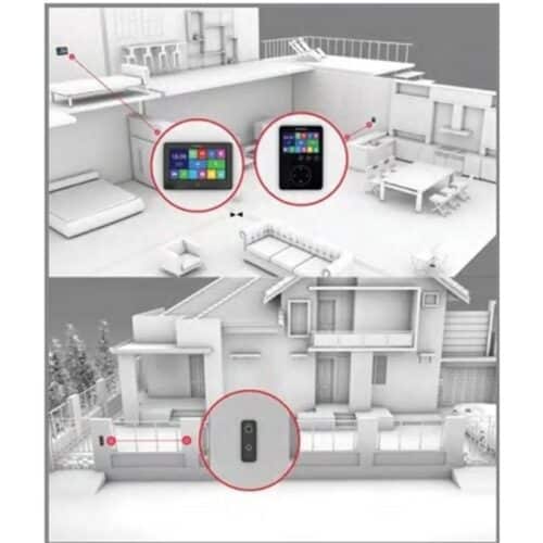 Màn hình cửa Hafele SLEEK 4.3" - Nút nhấn cảm ứng 959.23.084 5 Vị trí lắp đặt Màn hình cửa Hafele SLEEK 4.3