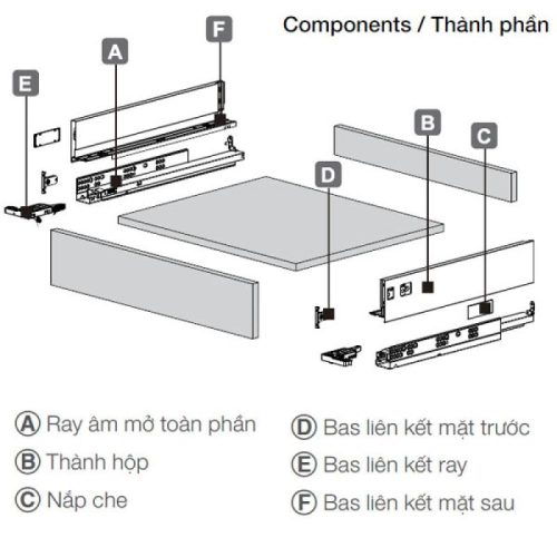Ray hộp Hafele 552.55.716 Alto-S H80 mm màu trắng mờ 7 Cấu tạo ray hộp Hafele 552.55.716 Alto-S H80 mm màu trắng mờ