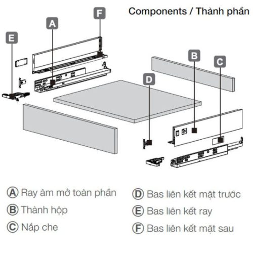 Ray hộp Hafele 552.35.355 Alto S PTO xám đậm H170/500mm 5 Thành phần ray hộp Hafele 552.35.355 Alto S PTO xám đậm H170/500mm