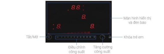 Bếp từ kết hợp hồng ngoại Hafele HC-M773D 536.61.705 8 bảng điều khiển của Bếp từ kết hợp hồng ngoại Hafele HC-M773D