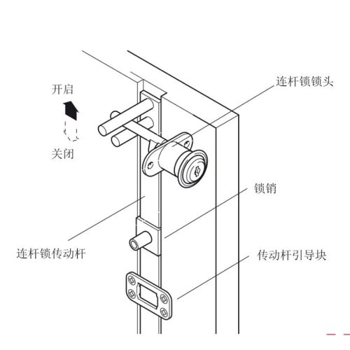 Khóa trung tâm Econo Hafele 234.99.240 3 Kích thước khóa trung tâm Econo Hafele 234.99.240