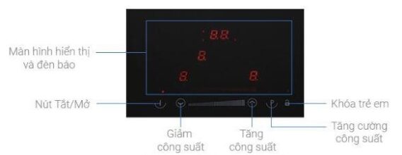 Bếp từ Hafele HC-IF60D 536.01.911 4 Bảng điều khiển của Bếp từ Hafele HC-IF60D