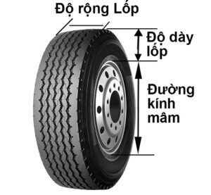 cach doc thong so lop xe dien 1