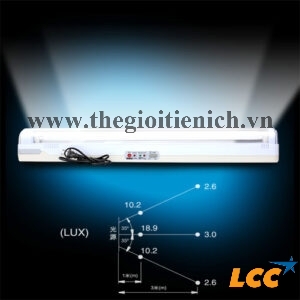 Đèn sự cố sunca sf300