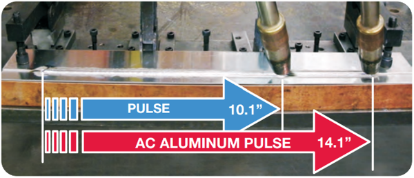 AC Aluminum Pulse – Hàn xung xoay chiều