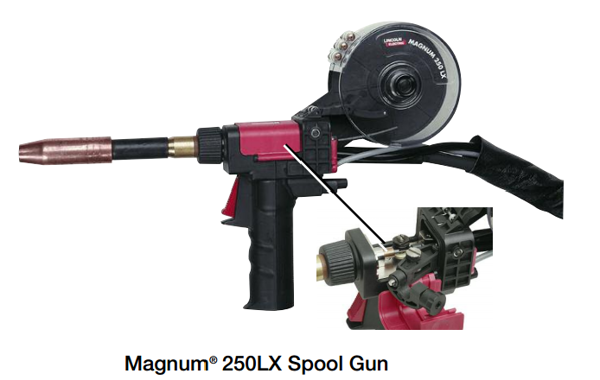 Spool gun (Súng có cuộn dây hàn tại đầu súng)