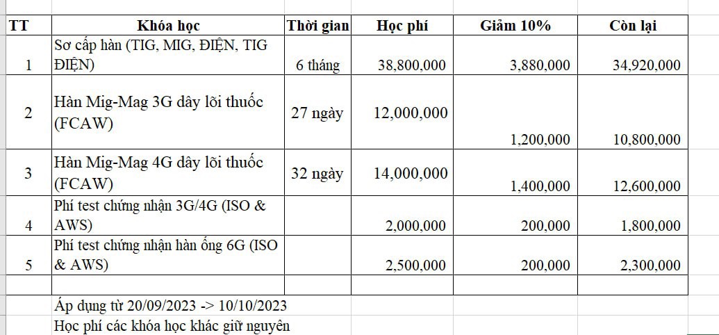 HOT – QMC GIẢM 10% HỌC PHÍ NHÂN DỊP KHAI TRƯƠNG XƯỞNG HÀN MỚI 1 z4704028537172 b06e6b8b8cbbf0d8e9b98a6e94065b2a