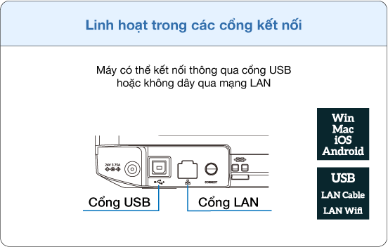 hinh 6 tv