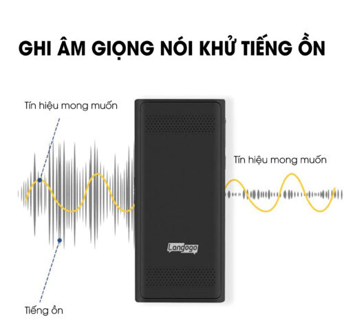 Máy Phiên Dịch Langogo Genesis – Máy Phiên Dịch Hỗ Trợ 100 Ngôn Ngữ, Sản Xuất Bởi Mỹ 5 DICH 04 scaled 1