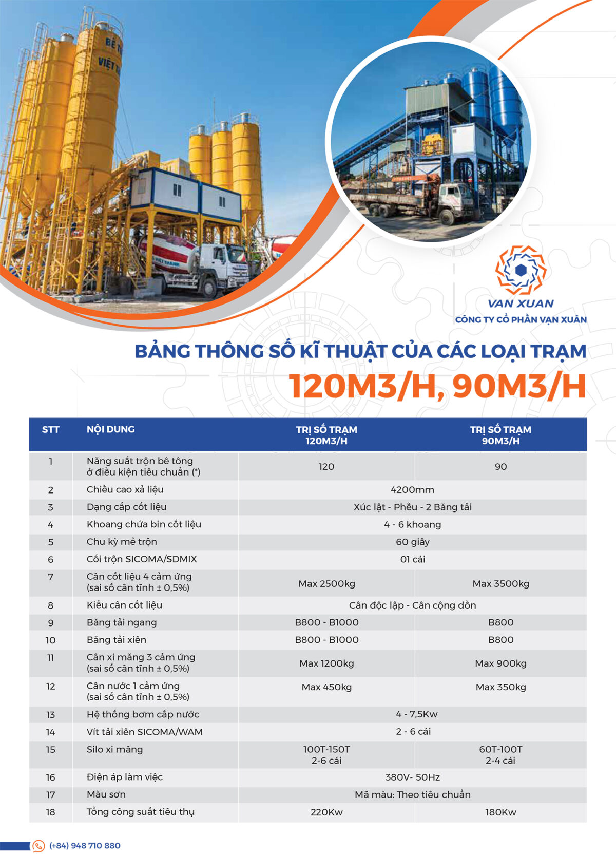 Thông số Trạm trộn bê tông xi măng Vạn Xuân