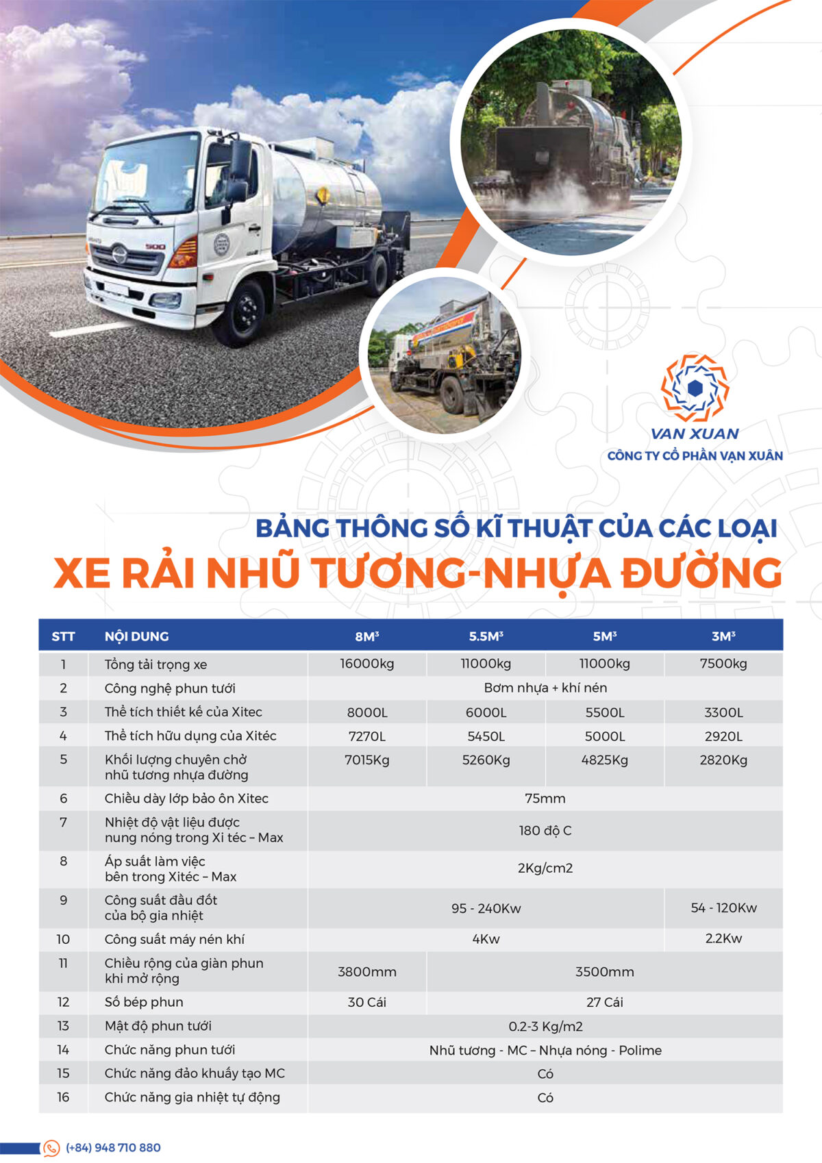 XE PHUN TƯỚI NHŨ TƯƠNG NHỰA ĐƯỜNG