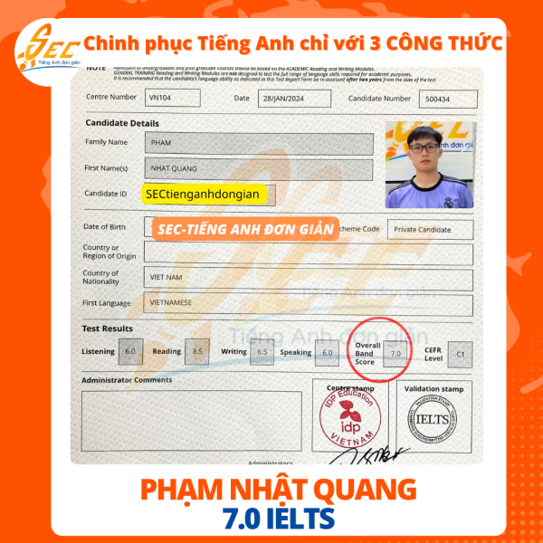 B2 Nguyen Thi Khanh Linh