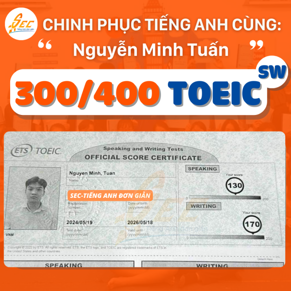 Nguyen Minh Tuan