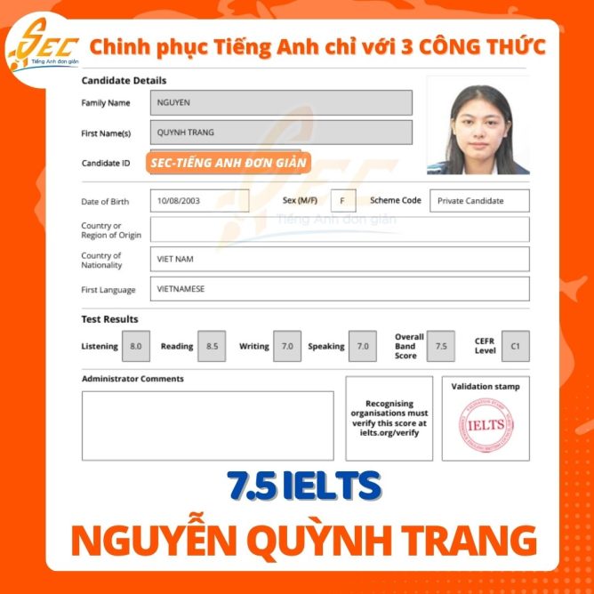 820 Pham Ngoc Minh Khue