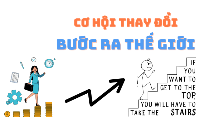 Mục tiêu, kiên trì quyết tâm tiếng Anh