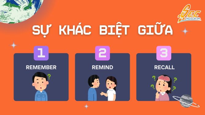 Remember