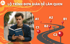 Lộ trình học