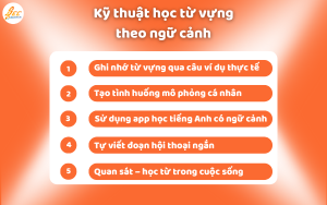 Kỹ thuật học từ vựng theo ngữ cảnh cho người tự học