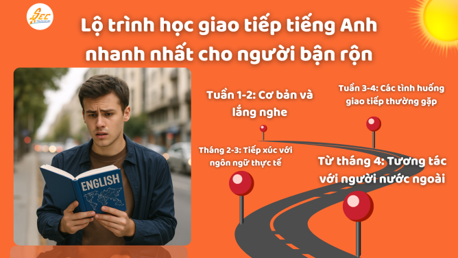Lộ trình học