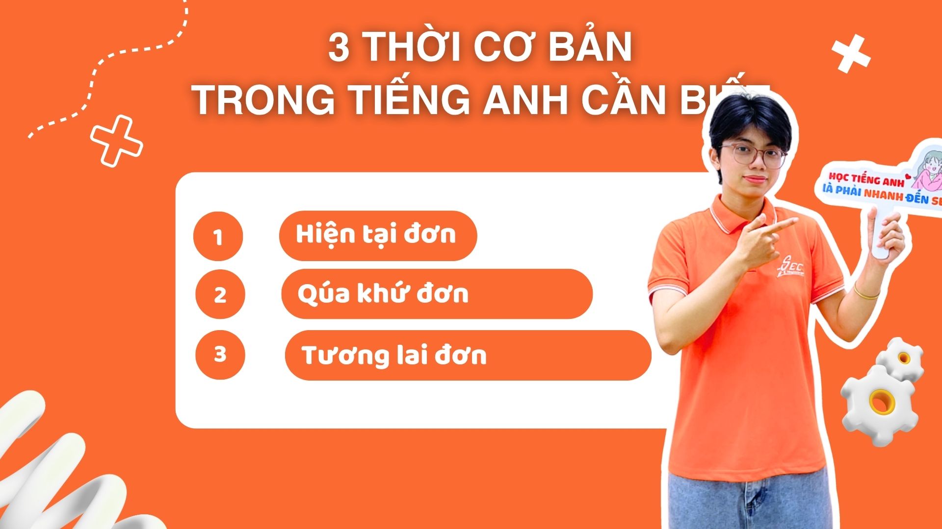 Học Giao Tiếp Tiếng Anh Tại Nhà: Tại Sao Ngữ Pháp Quan Trọng 2025 3 học giao tiếp tiếng anh