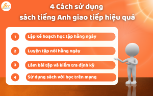 4 cách sử dụng sách tiếng anh giao tiếp hiệu quả 