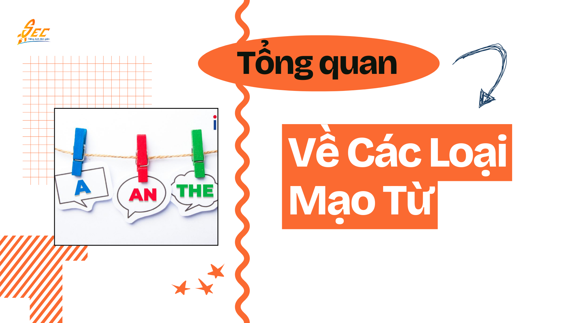 mạo từ