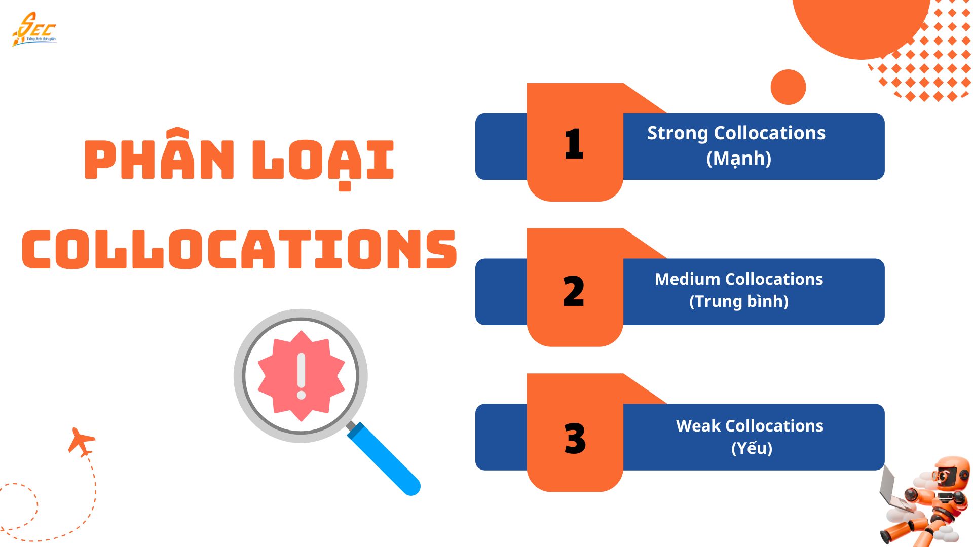 Phân Loại Collocations 