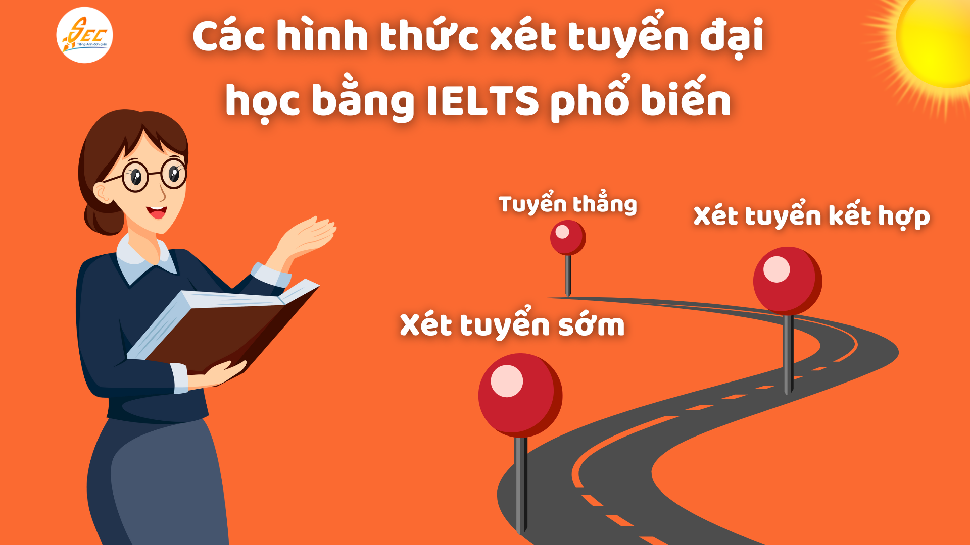 Xét Tuyển Đại Học Bằng IELTS - Các Trường Đại Học Xét Tuyển Thẳng Bằng IELTS: Lựa Chọn Thông Minh, Cơ Hội Rộng Mở 2025 2 Các hình thức xét tuyển đại học bằng IELTS phổ biến