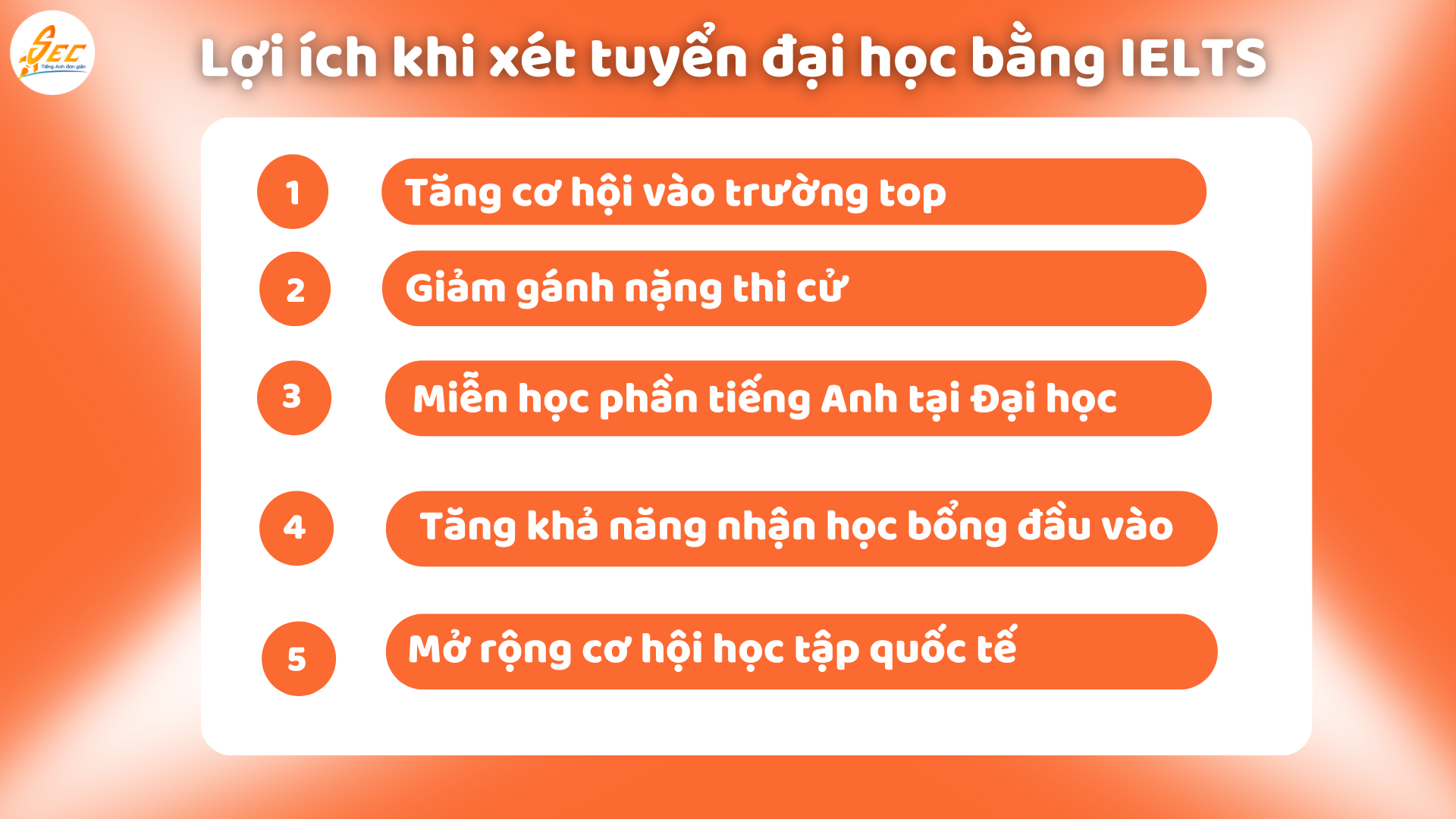 Xét Tuyển Đại Học Bằng IELTS - Các Trường Đại Học Xét Tuyển Thẳng Bằng IELTS: Lựa Chọn Thông Minh, Cơ Hội Rộng Mở 2025 3 Lợi ích khi xét tuyển đại học bằng IELTS