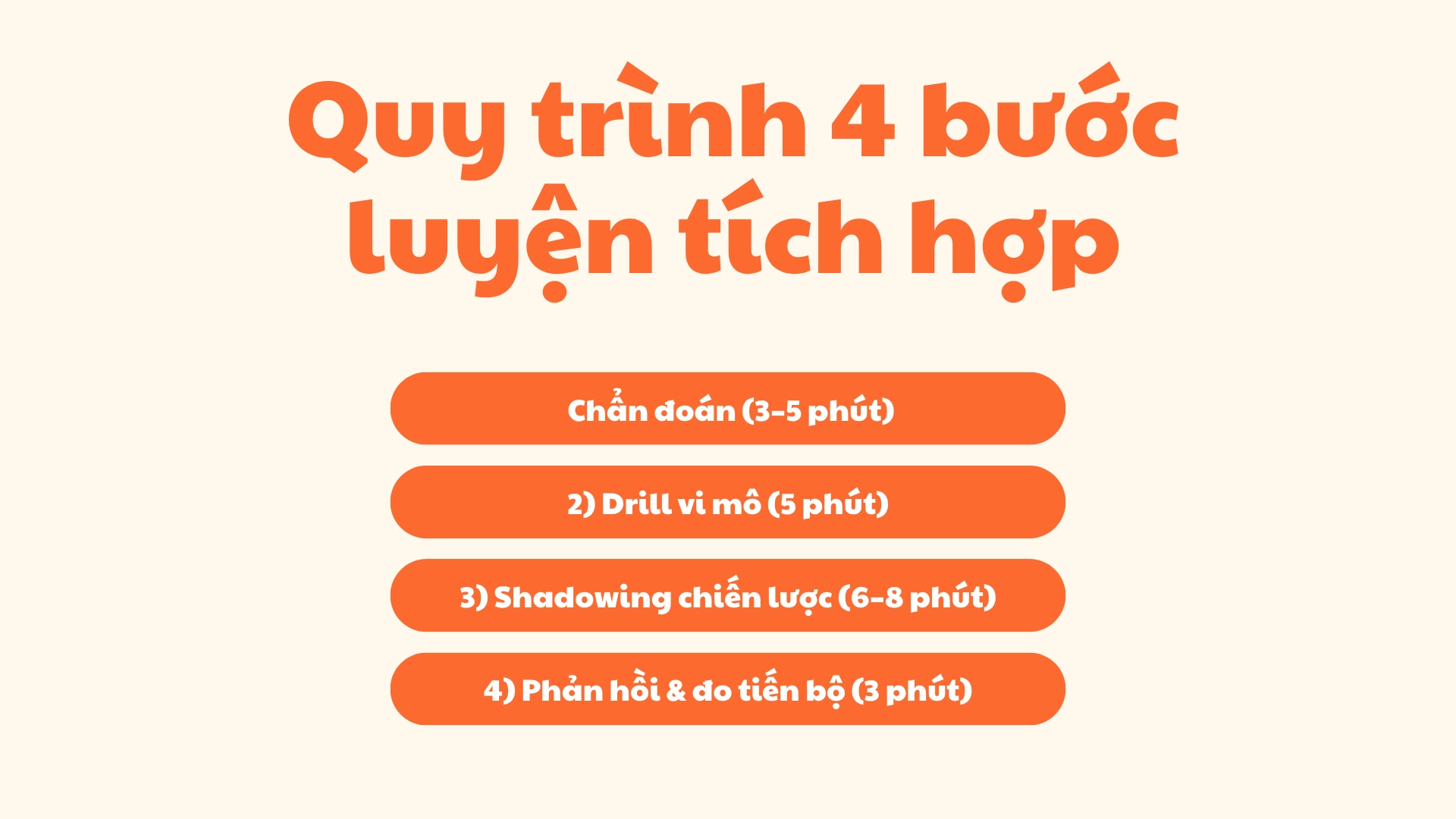 Nối âm kết hợp trọng âm từ và nhịp điệu 