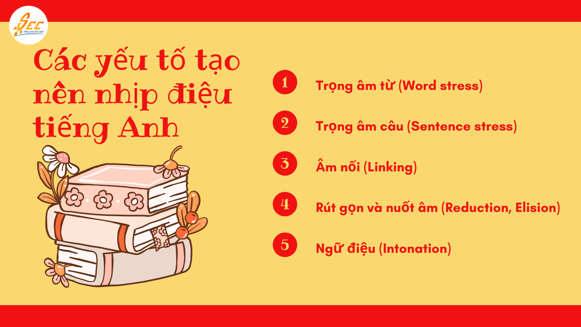 Nhịp điệu tiếng Anh