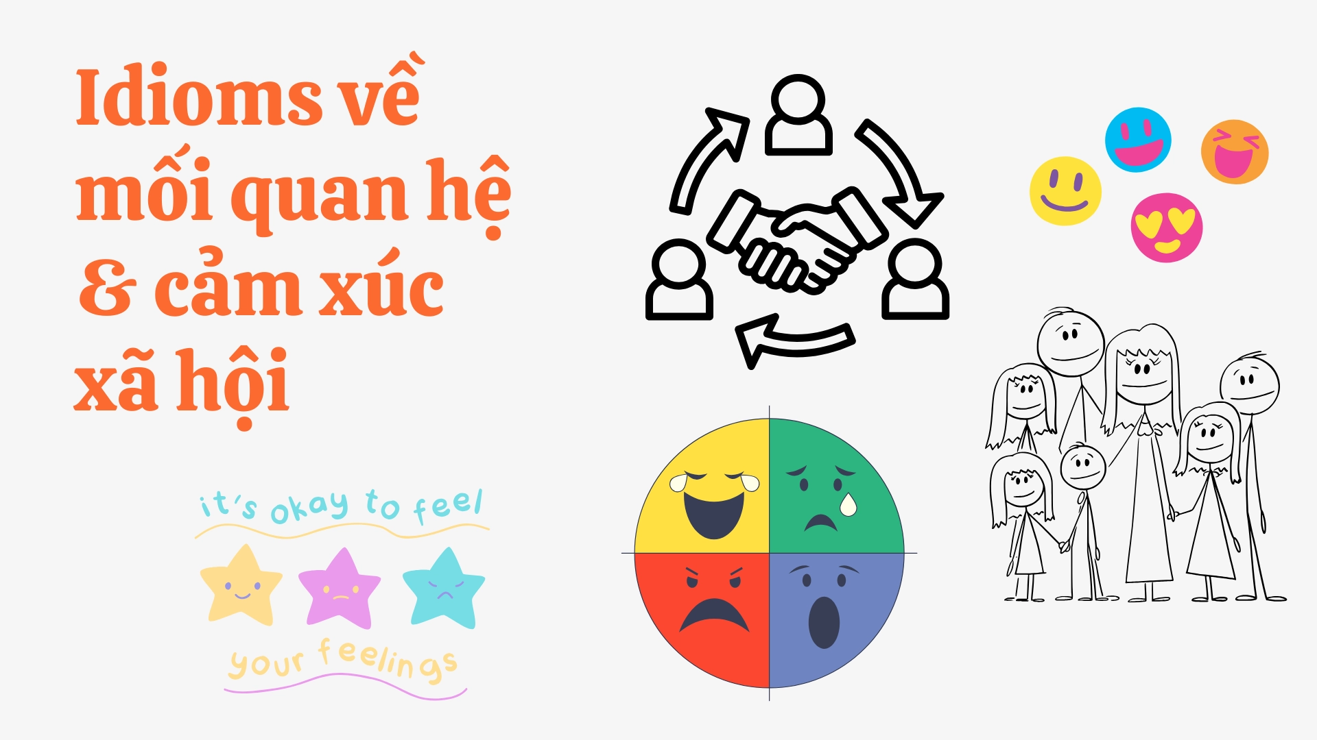 Idioms trong giao tiếp xã hội và quan hệ 2025 4 Idioms trong giao tiếp xã hội và quan hệ