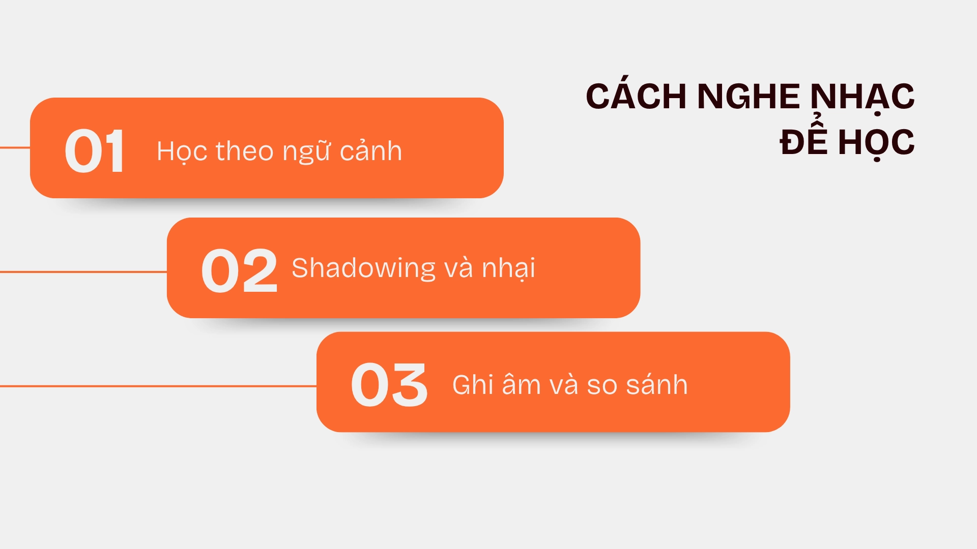 Nghe Nhạc Để Học Từ Vựng, Idioms và Collocations – Cải Thiện Kỹ Năng Tiếng Anh Hiệu Quả (2025) 2 5 40