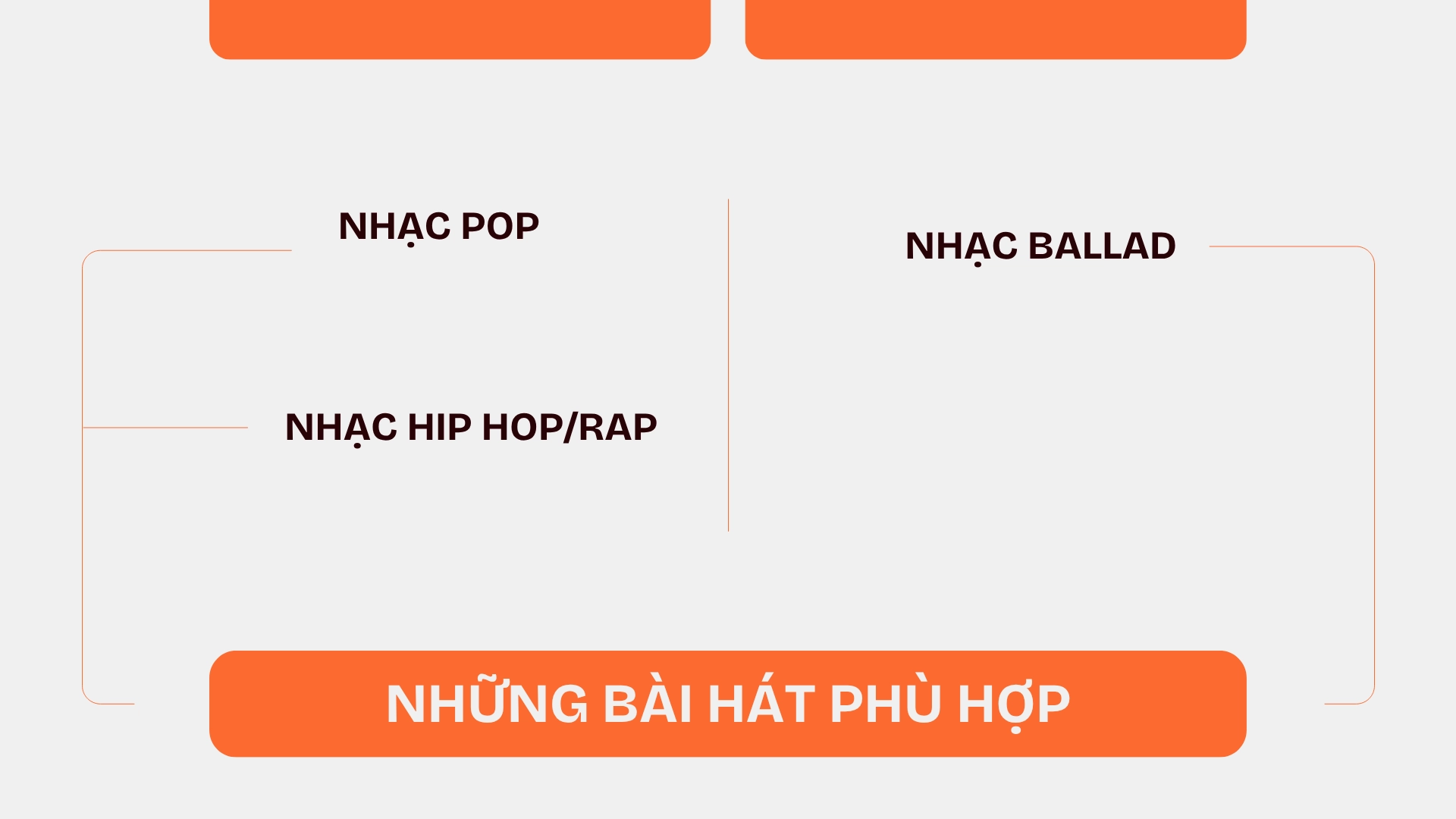 Nghe Nhạc Để Học Từ Vựng, Idioms và Collocations – Cải Thiện Kỹ Năng Tiếng Anh Hiệu Quả (2025) 3 7 36