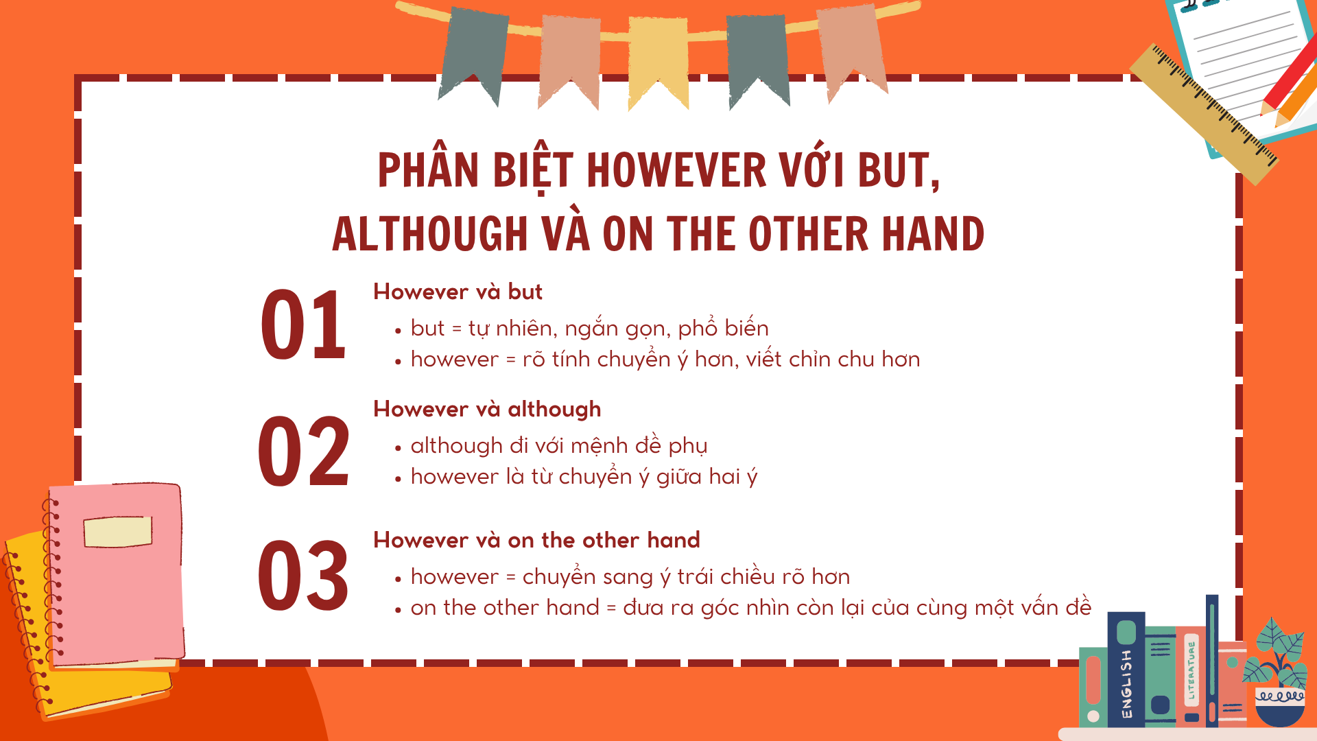 Cách dùng however trong tiếng Anh: vị trí, dấu câu và ví dụ dễ hiểu (2025) 70 1 91