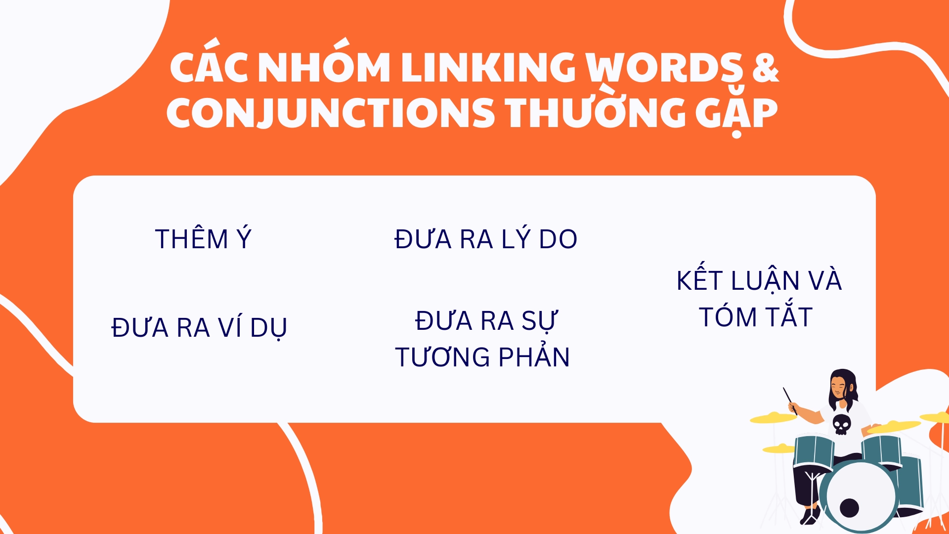 Linking Words & Conjunctions là gì và dùng như thế nào trong Academic Writing 73 Cách nối ý bằng Linking Words & Conjunctions