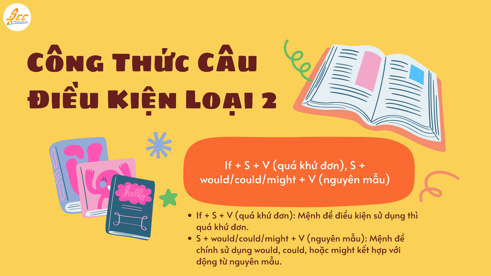 Câu Điều Kiện Loại 2: Cấu Trúc, Cách Dùng, Ví Dụ và Bài Tập Câu Điều Kiện If Loại 2 71 2 90