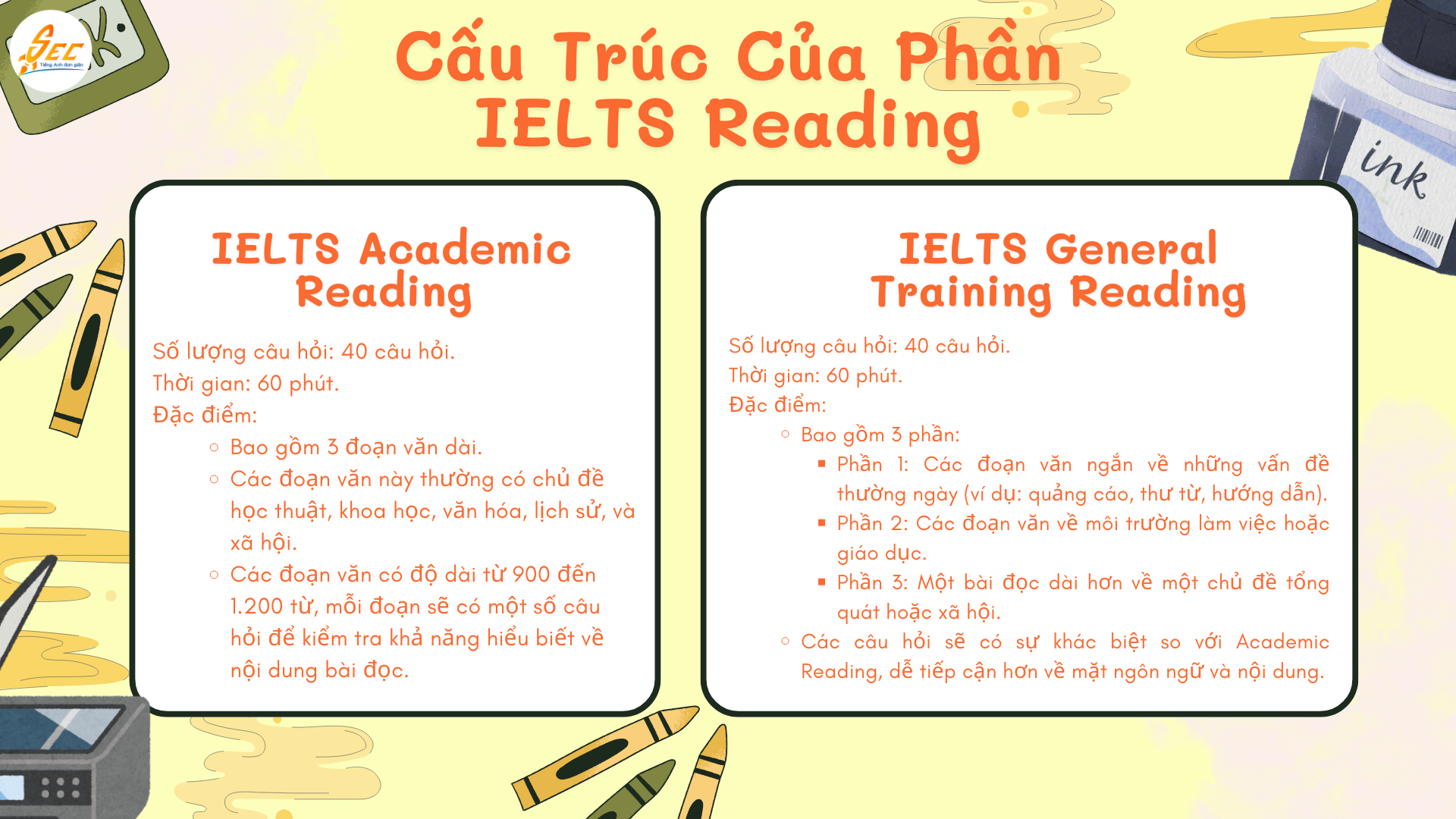Cách làm bài IELTS Reading khi gặp bài đọc dài và khó hiểu 70 1 71