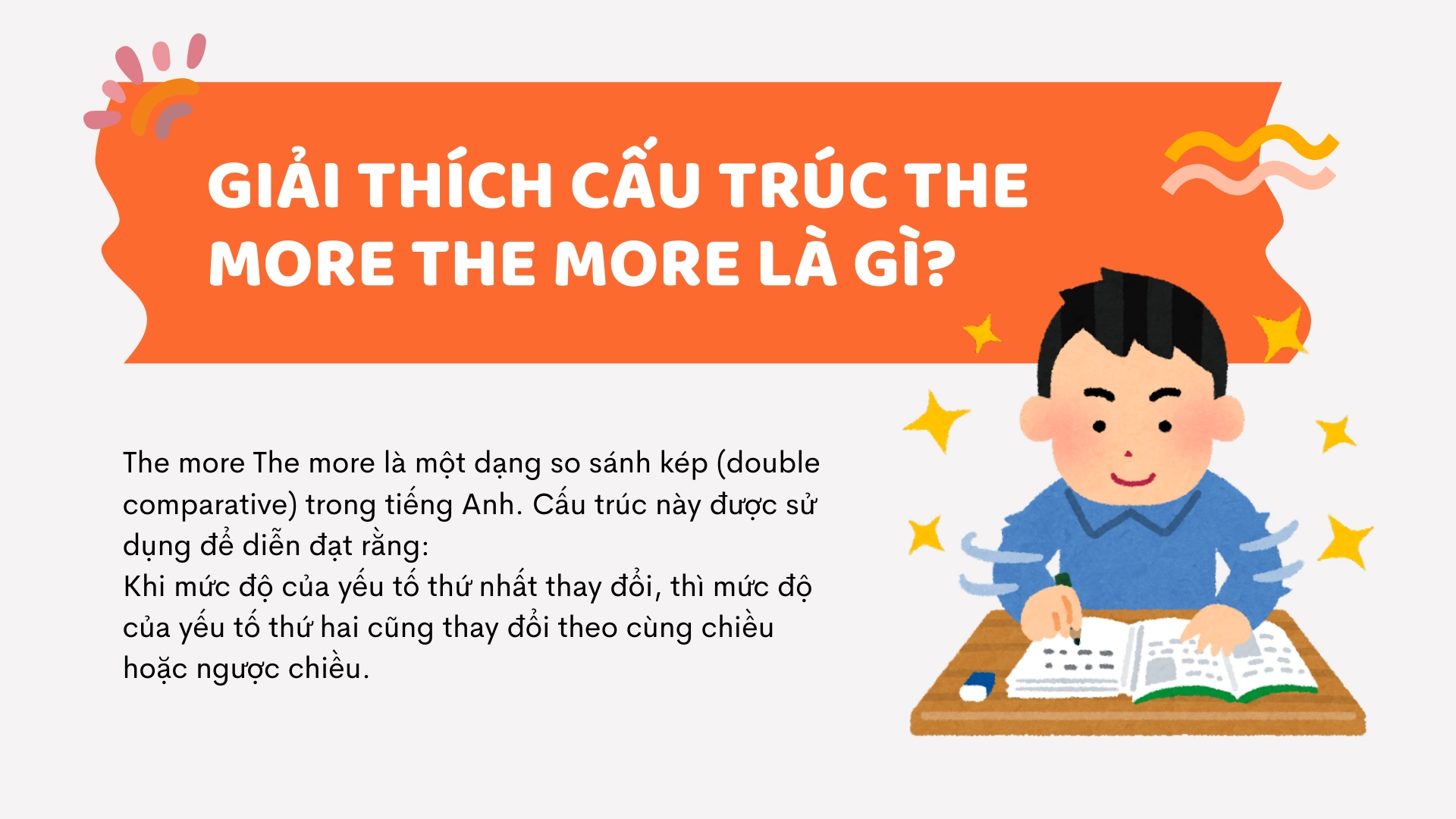 The more The more