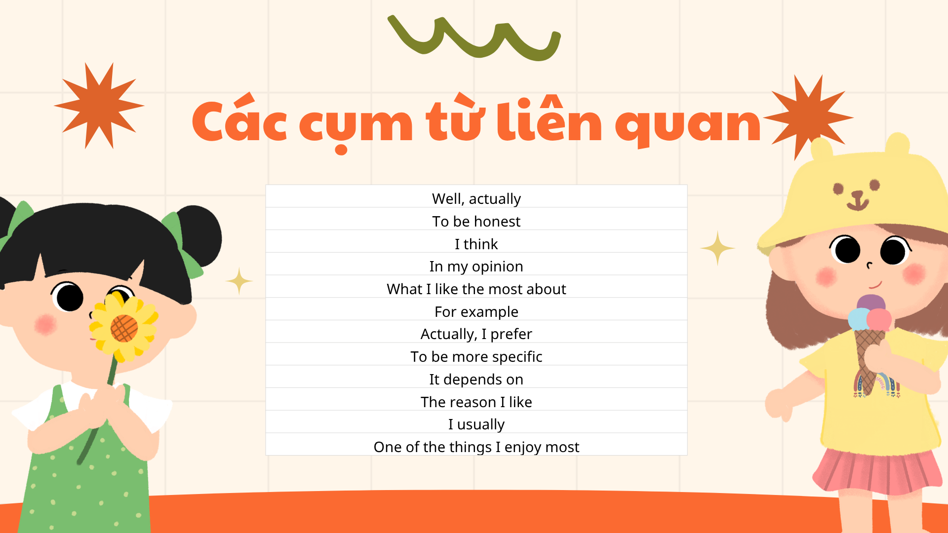 Cách trả lời IELTS Speaking Part 1 dài hơn, không chỉ Yes/No 71 47