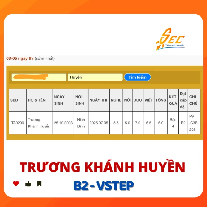 7 7 2025 TRUONG KHANH HUYEN B2 VSTEP