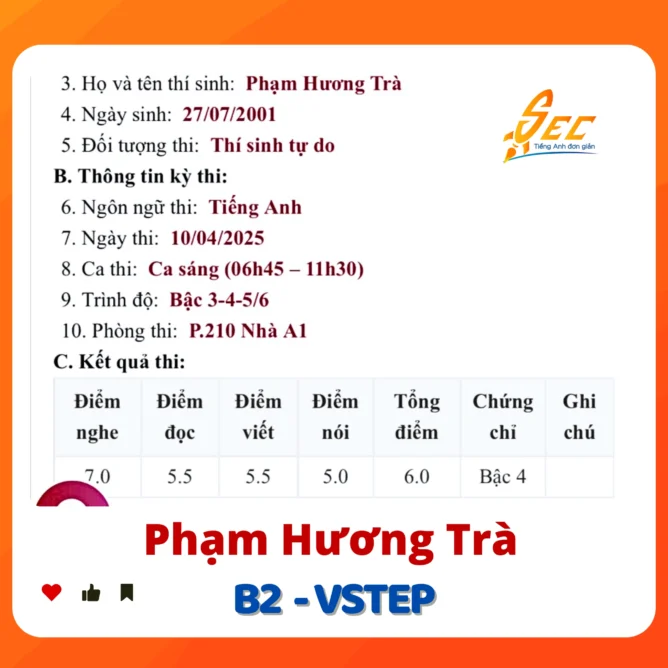 Pham Huong Tra