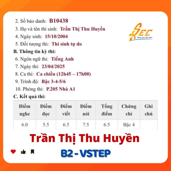 Tran Thi Thu Huyen