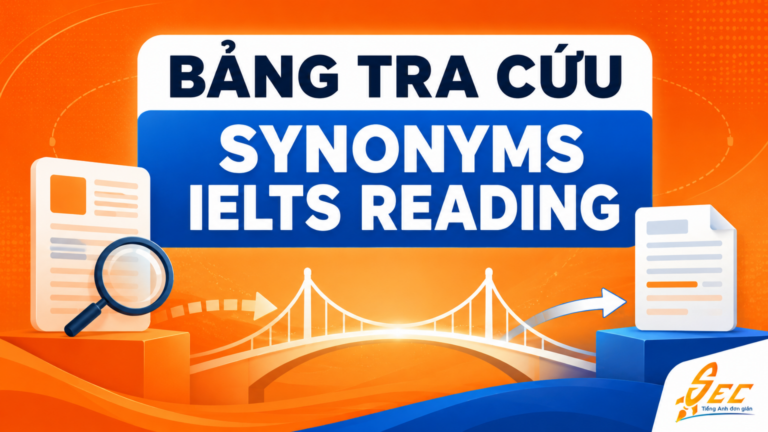 Bảng tra cứu Synonyms IELTS Reading: 10 nhóm từ đồng nghĩa giúp tìm đáp án nhanh hơn