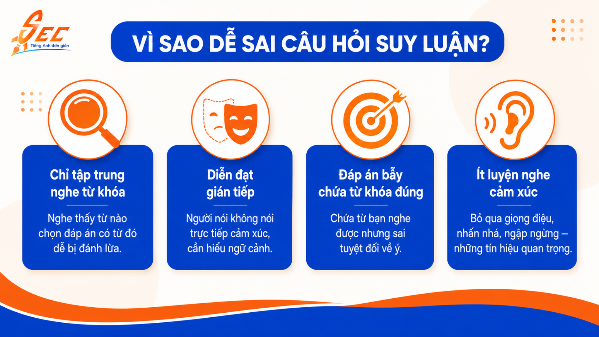 Giải chi tiết TOEIC Part 3: Cách suy luận thái độ người nói 5 11 5